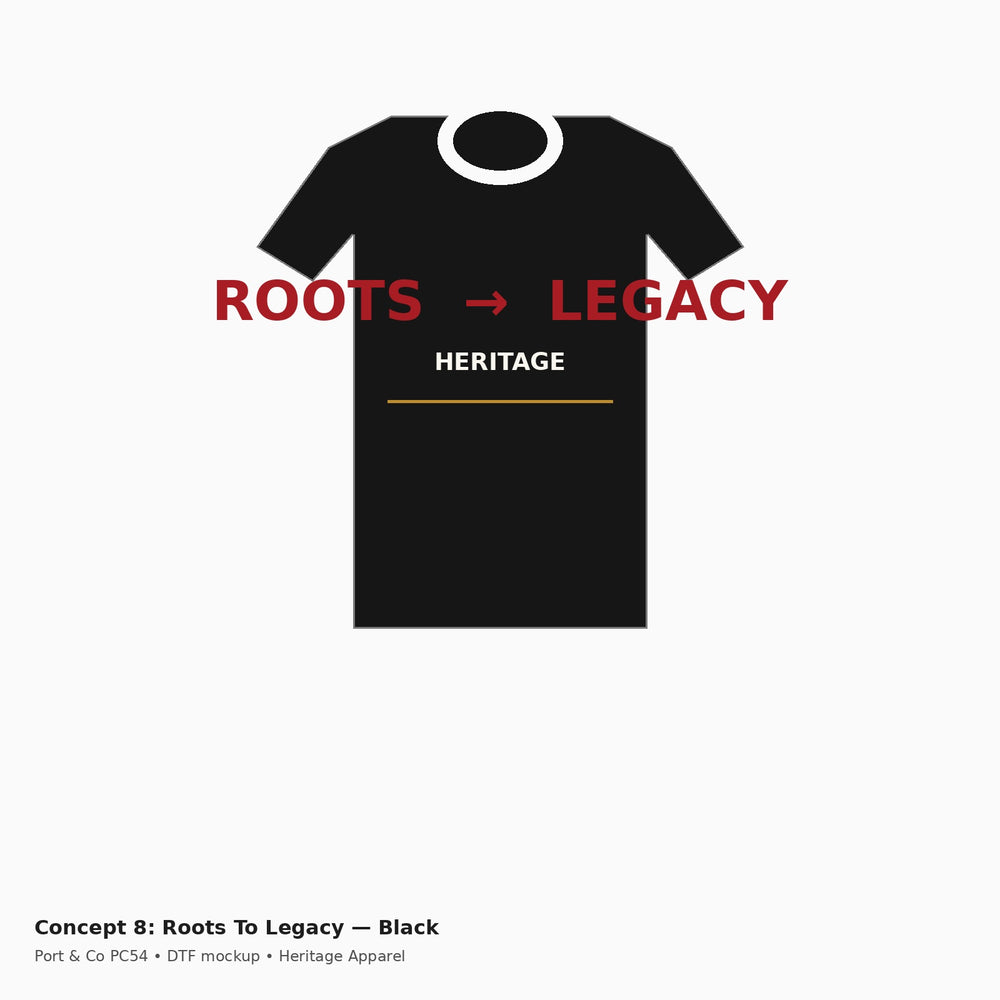Heritage Roots To Legacy PC54 Tee
