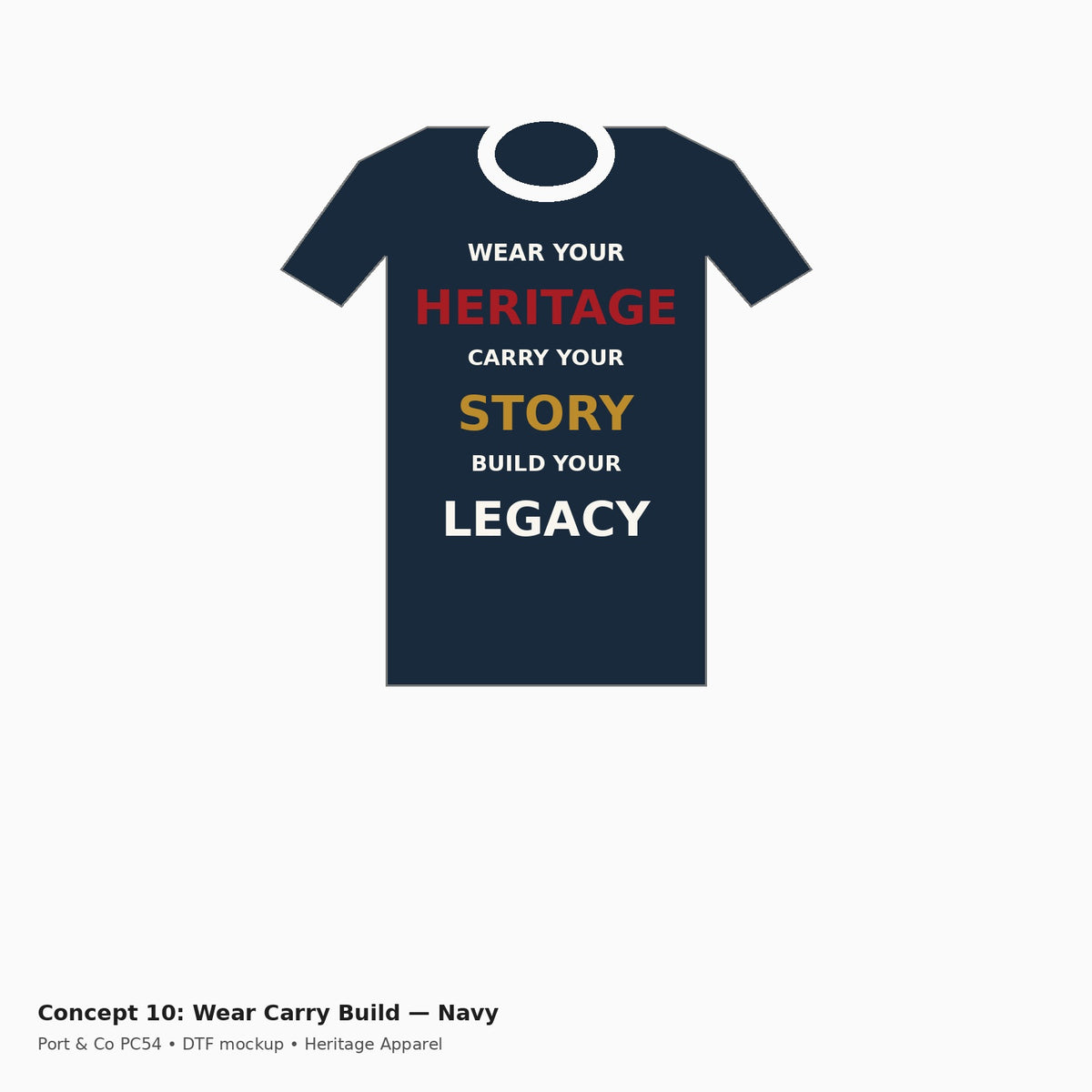 Heritage Wear Carry Build PC54 Tee — Navy